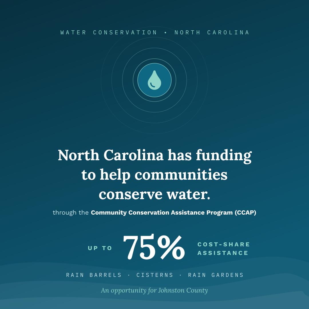 Campaign graphic: North Carolina has funding to help communities conserve water — up to 75% cost-share through CCAP